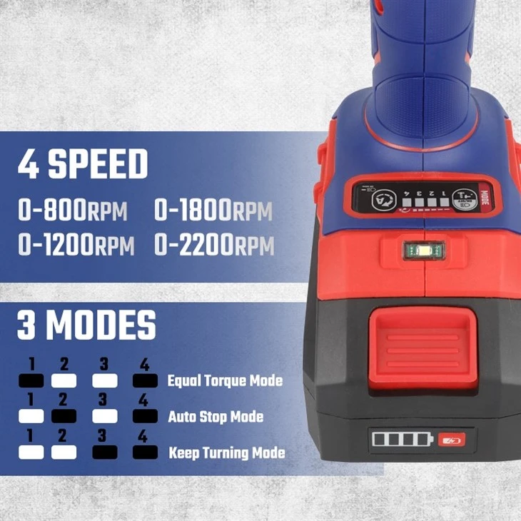 20V BRUSHLESS IMPACT WRENCH best